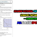 Examen National Physique-Chimie SPC 2021 Normale – Corrigé