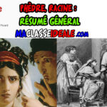 Résumé de Phèdre de Racine