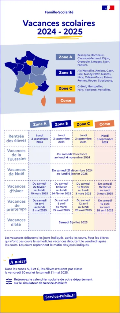 Les vacances scolaires France 2025